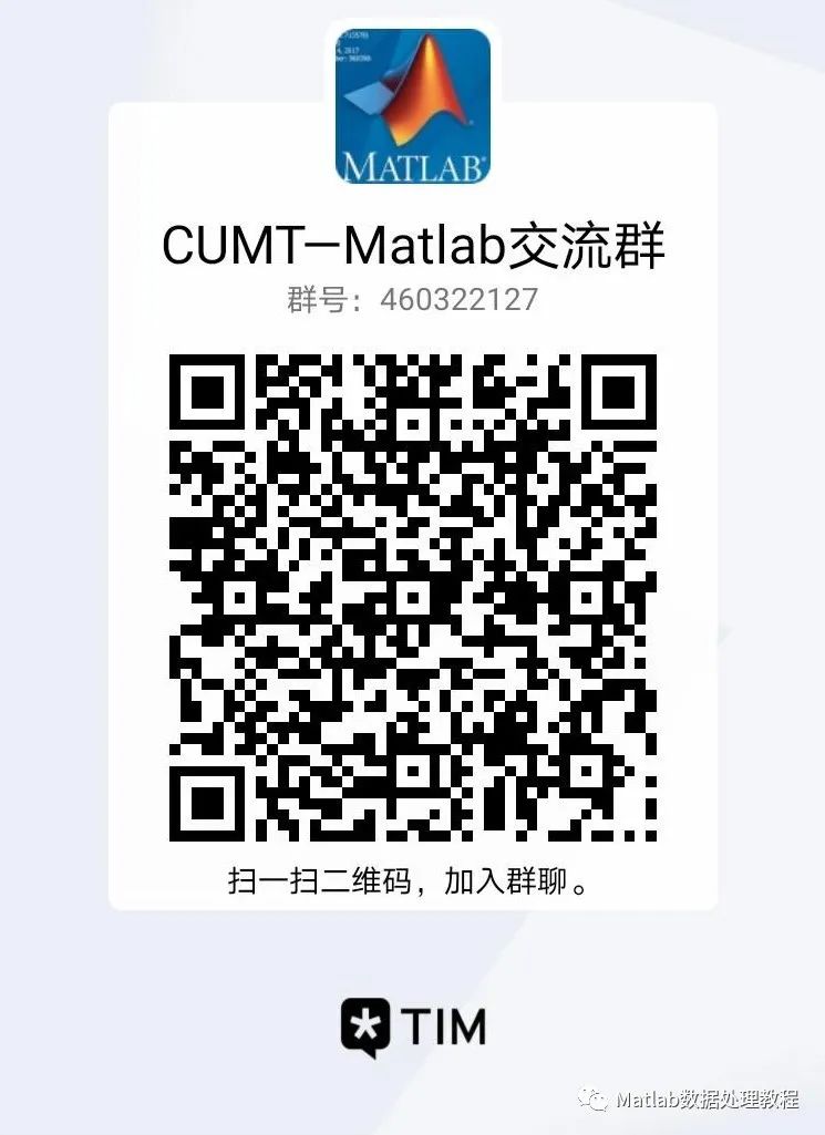 《隐秘的角落》:张东升老师,你的“心形线”画错了喔!教你Matlab画出高逼格图像!的图11